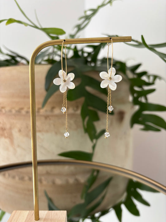 Boucles
